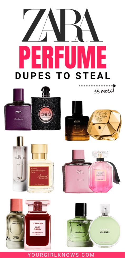 zara perfume dupes list 2022|zara dupe perfumes list men.